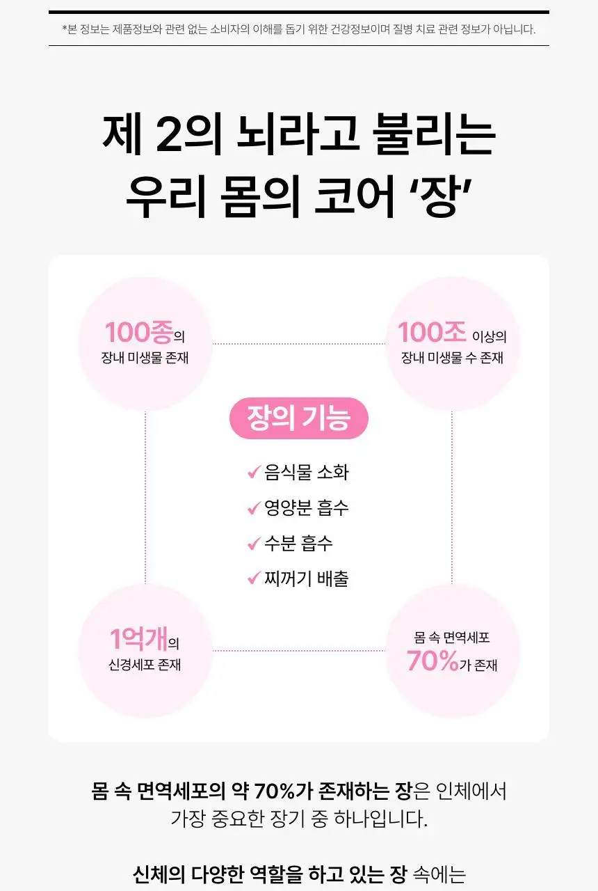 비비랩 더블유 이너케어 50억 보장 질 유래 유산균 30캡슐 (1개월분) 상세페이지 16