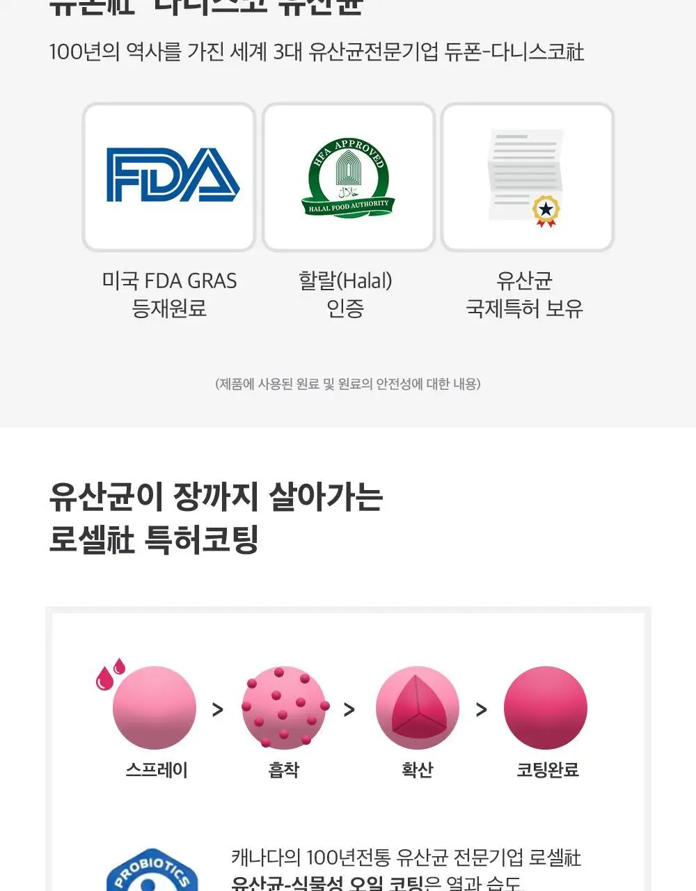 스키니랩 질유래 50억유산균 시크릿 프로바이오틱스 30캡슐 1박스 (30일분) 상세페이지 5