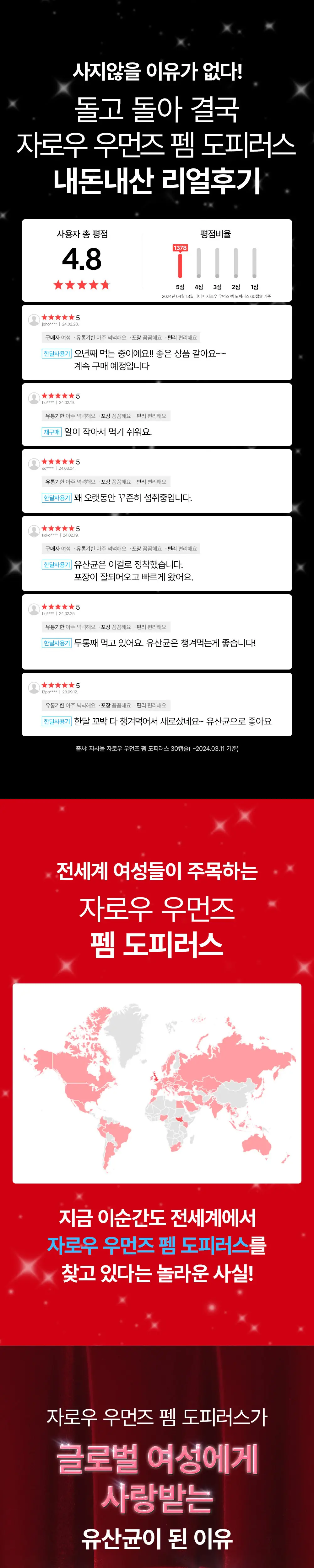자로우 우먼즈 펨 도피러스 30캡슐 (1개월분) 상세페이지 4