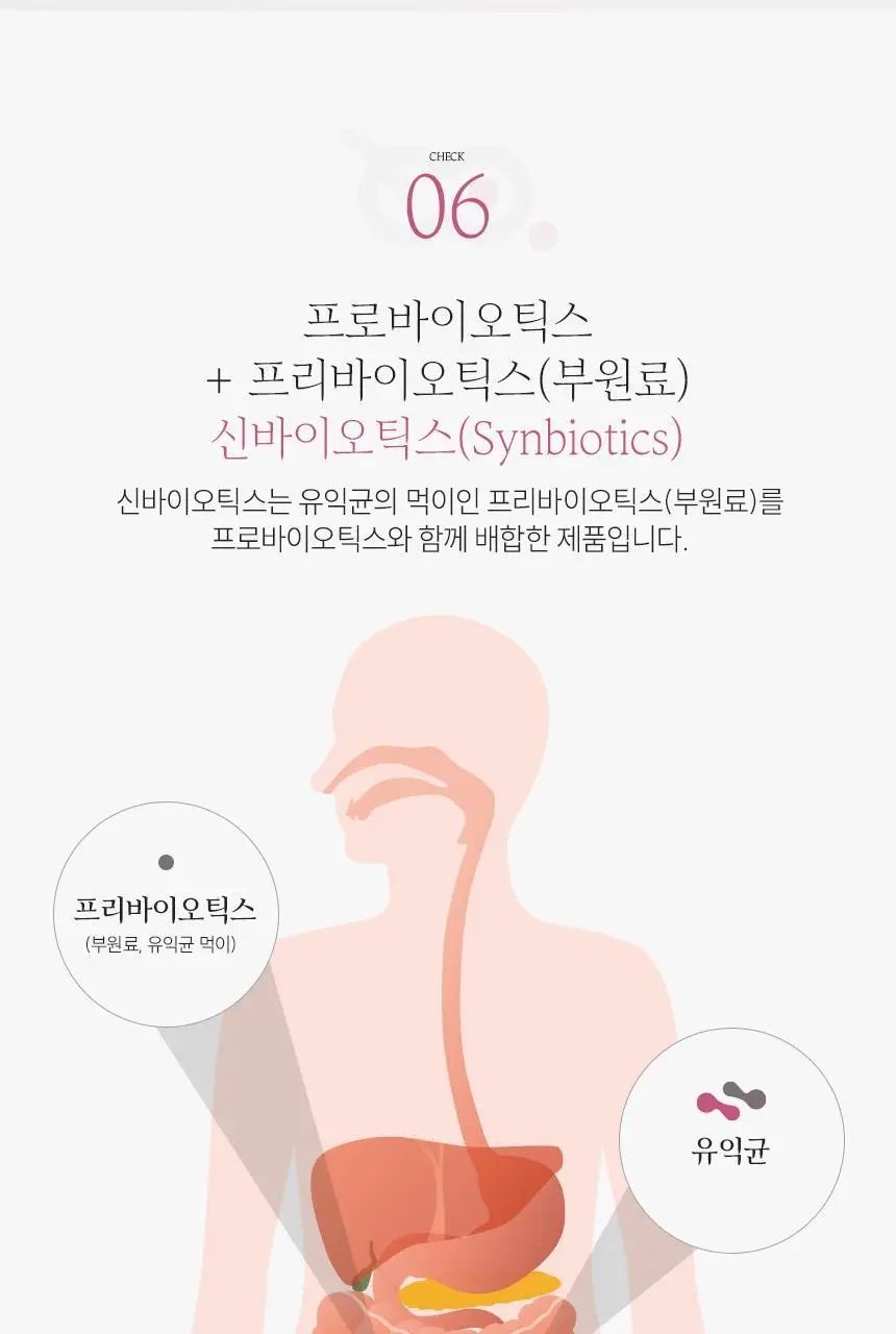 좋은버릇 레디케어 질유래 유산균 60캡슐 (2개월분) 상세페이지 14