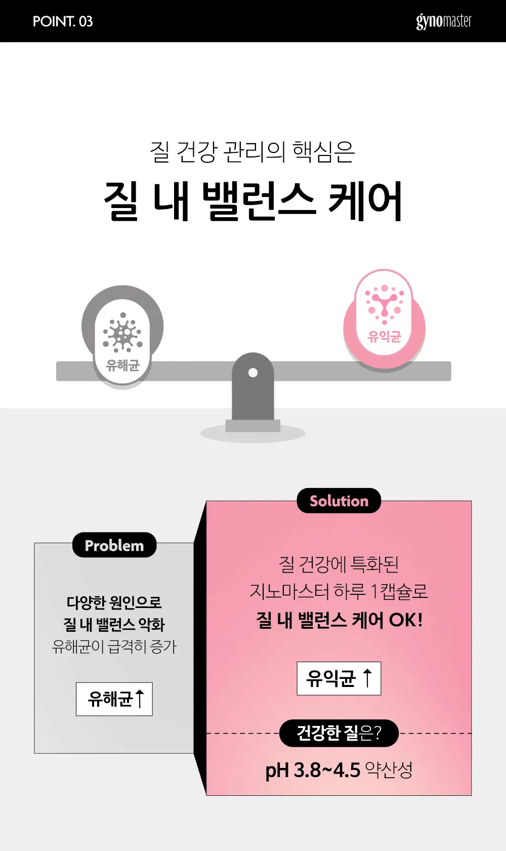 지노마스터 퀵 질유산균 1개월분 (30포) 상세페이지 10