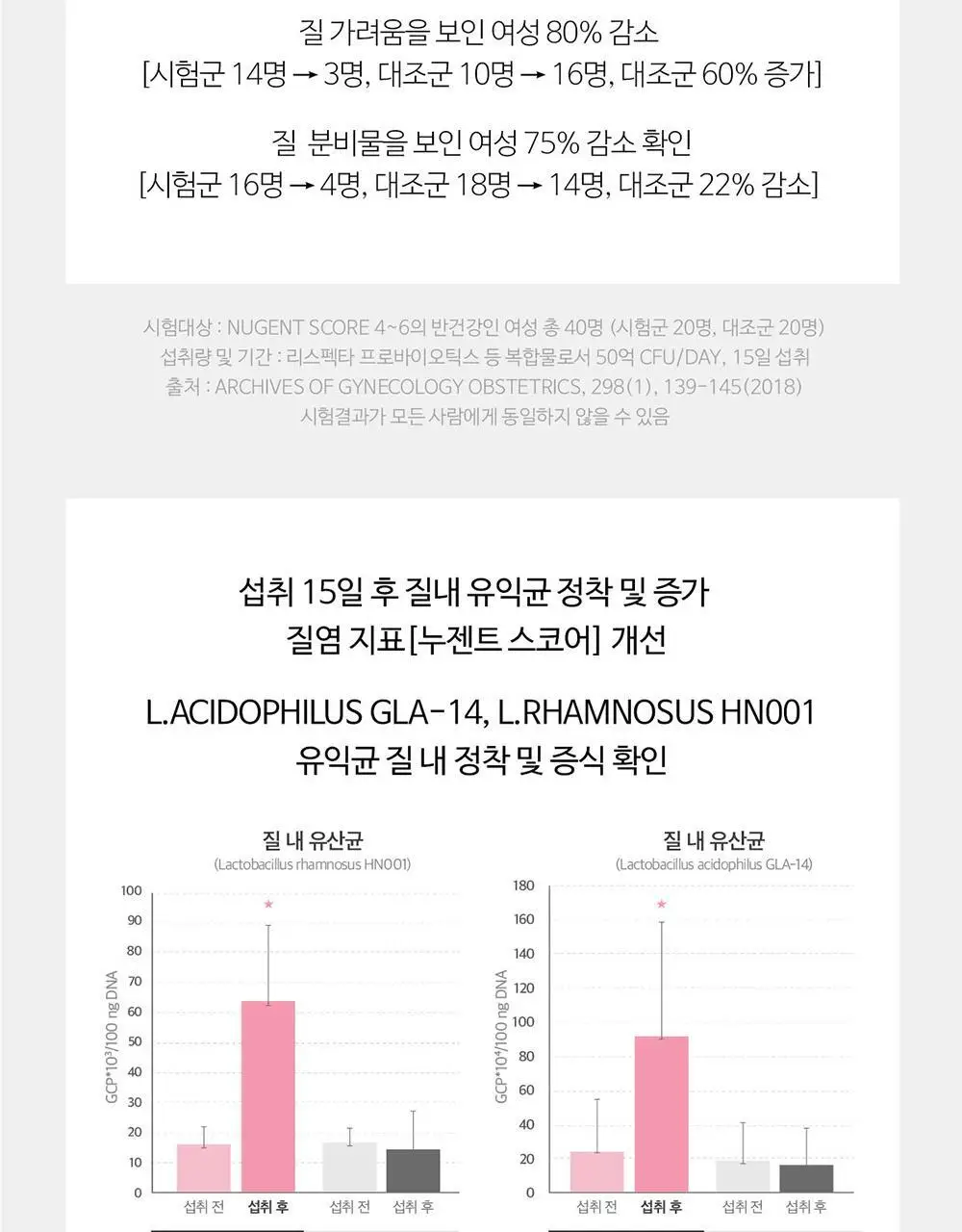 지노마스터 퀵 질유산균 1개월분 (30포) 상세페이지 18