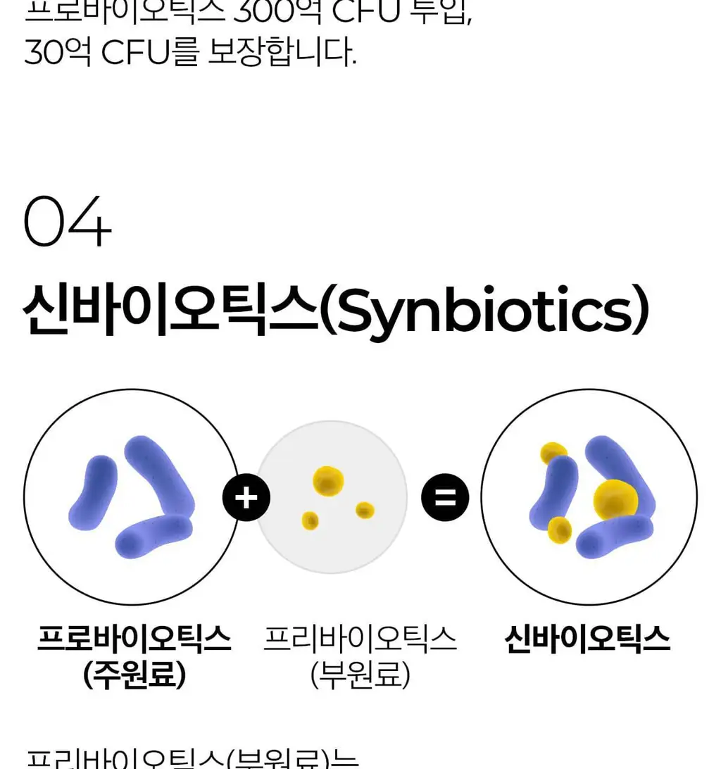 피토틱스 한국인 질 유래 유산균 옐로우 1box (30캡슐/1개월분) 상세페이지 14