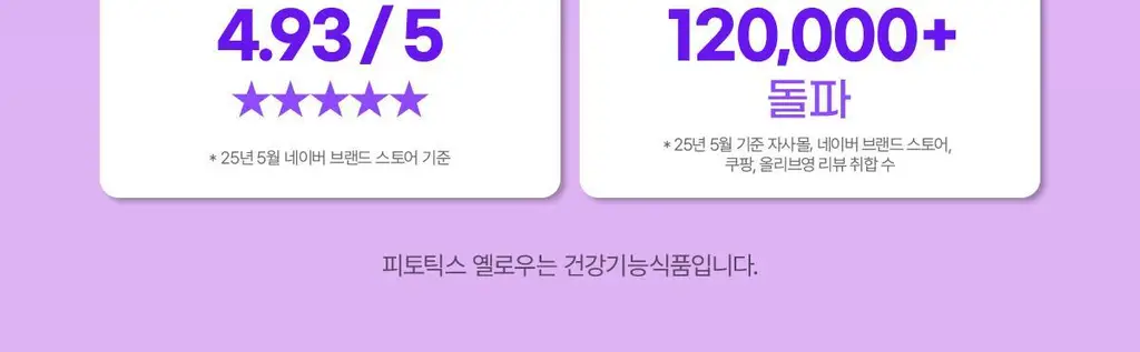 피토틱스 한국인 질유래 유산균 옐로우 2box (60캡슐/2개월분) 상세페이지 5