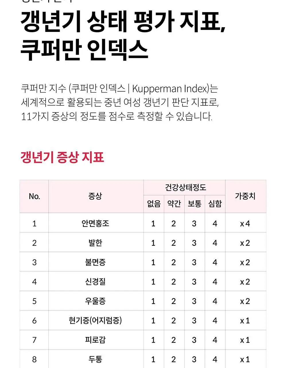 BNR17 갱년기유산균 비에날퀸 60캡슐*6박스 (6개월분) 상세페이지 28