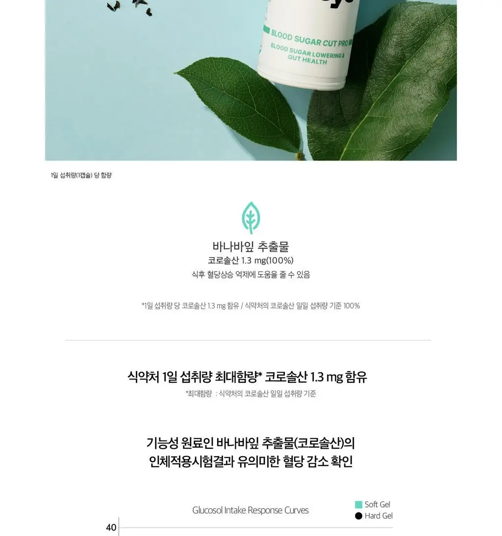 것시스 혈당 컷 프로 28캡슐 (28일분) / 혈당 유산균, 식후 혈당 케어 상세페이지 4