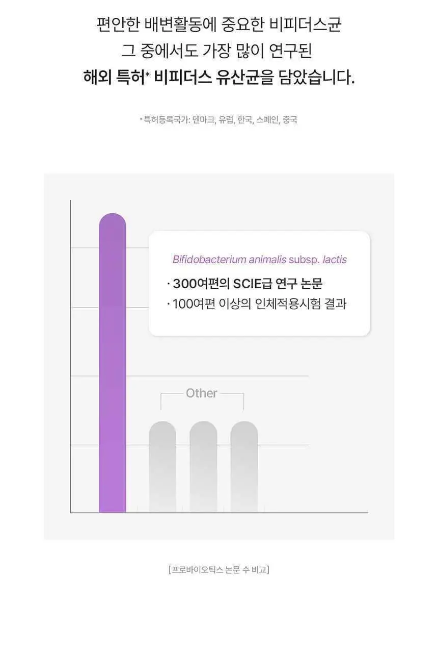 덴프스 덴마크 유산균이야기 더마 28캡슐 (28일분) 상세페이지 10