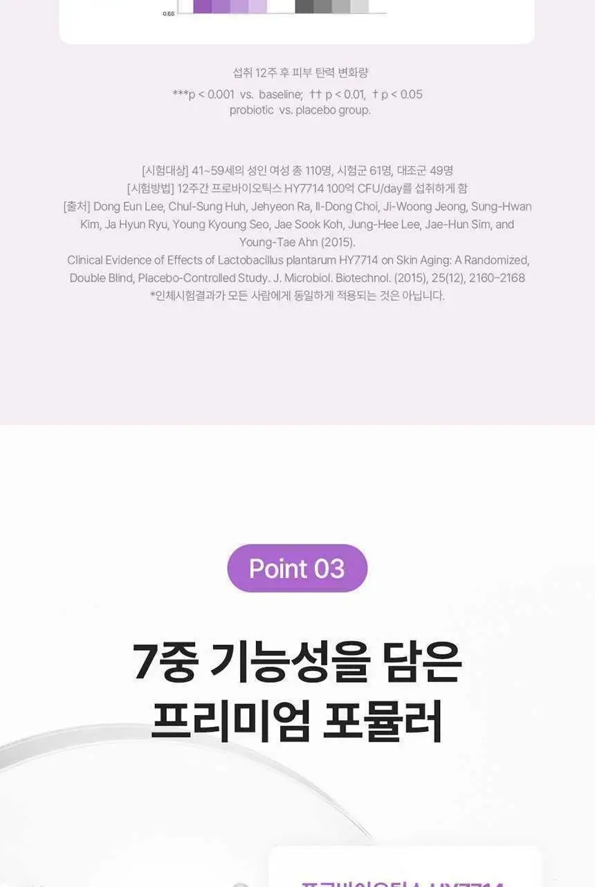 덴프스 덴마크 유산균이야기 더마 28캡슐 (28일분) 상세페이지 18