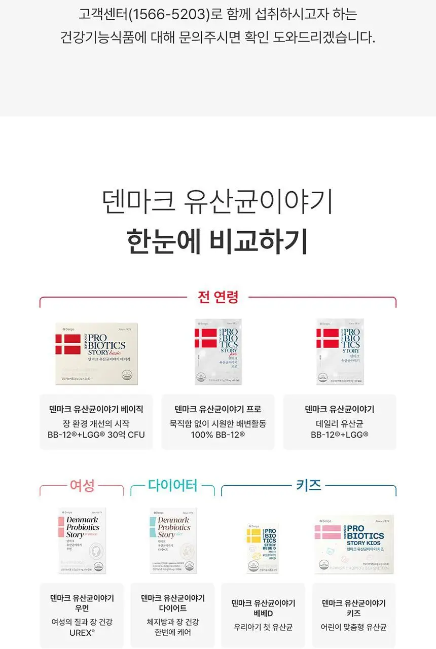 덴프스 덴마크 유산균이야기 우먼 2/3박스 (4개월/6개월분) +증정: 콜라겐3포 등 상세페이지 23
