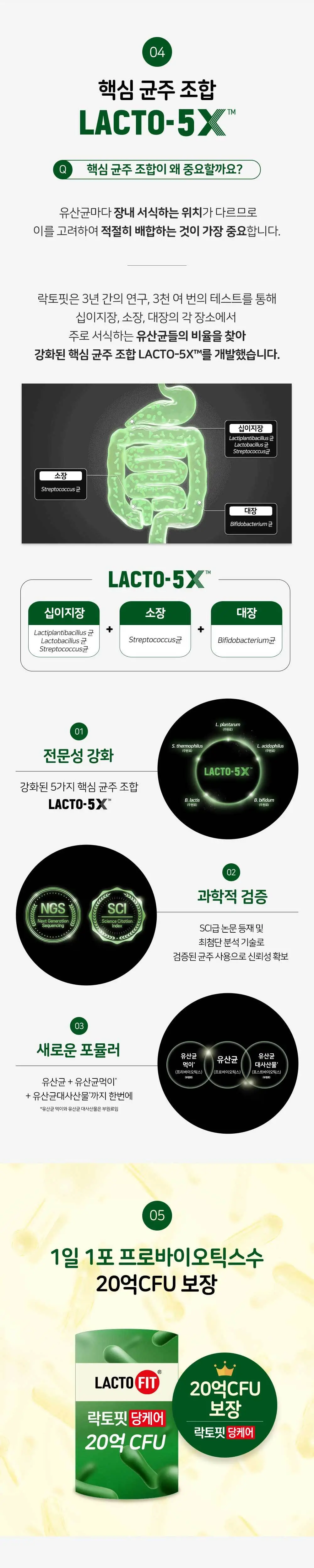 락토핏 당케어 60포 (2개월분) 상세페이지 2