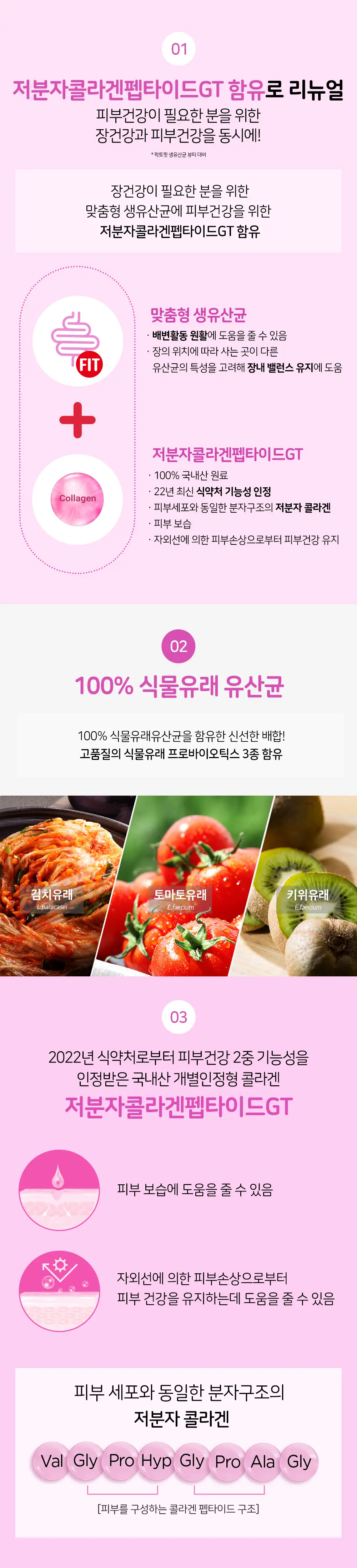 락토핏 뷰티 30포 (15일분) 상세페이지 2
