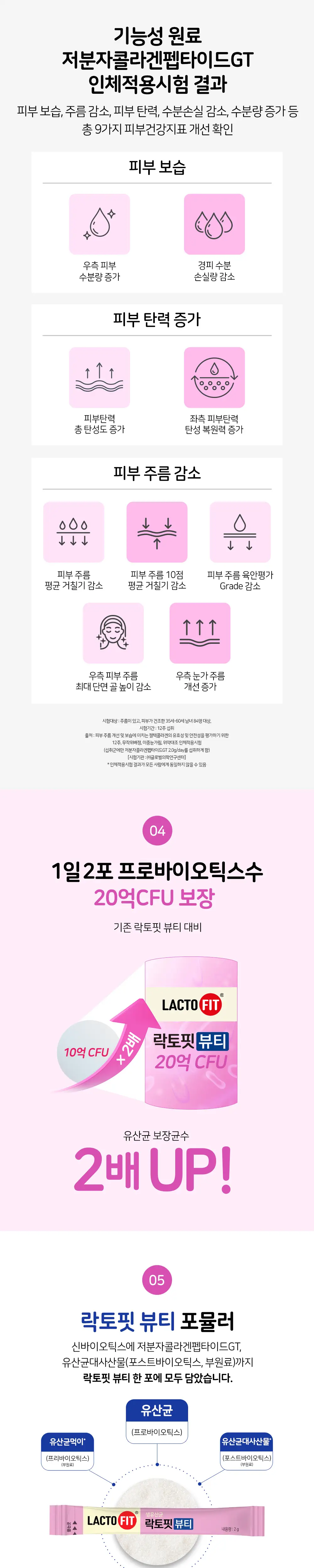 락토핏 뷰티 30포 (15일분) 상세페이지 3
