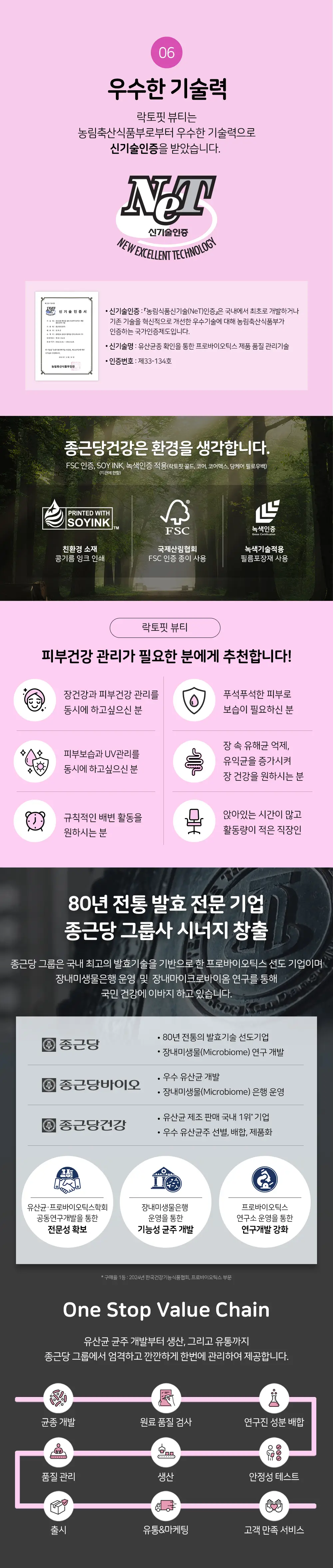 락토핏 뷰티 30포 (15일분) 상세페이지 4