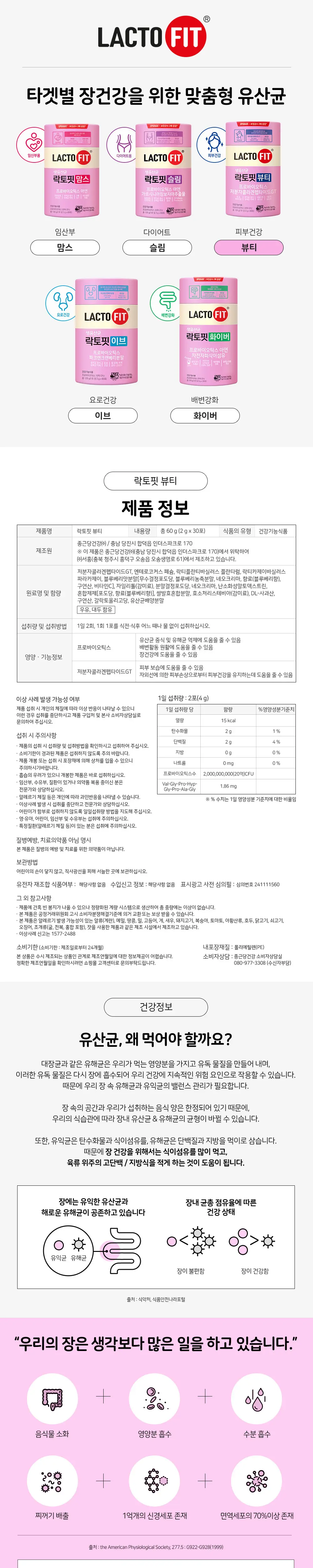 락토핏 뷰티 30포 (15일분) 상세페이지 5