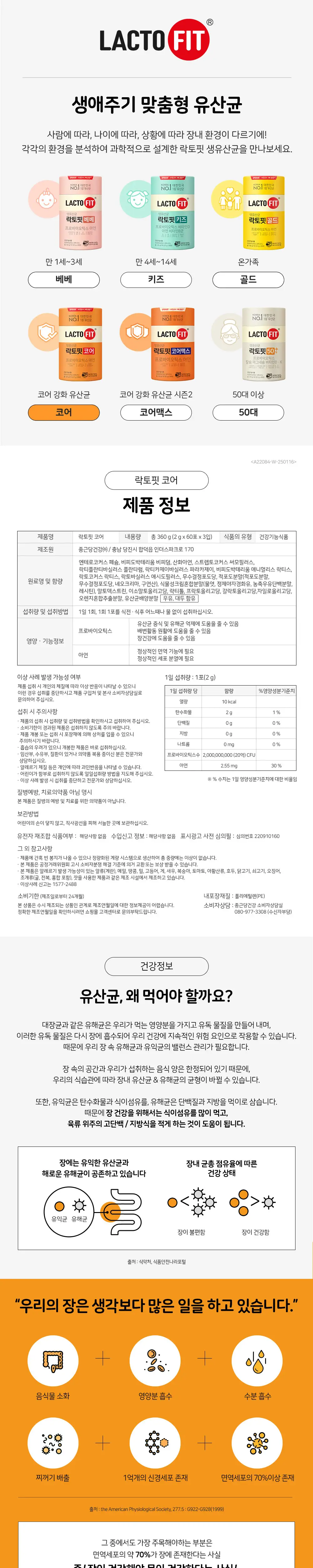 락토핏 코어 60포 트리플 기획 (180일분) 상세페이지 3