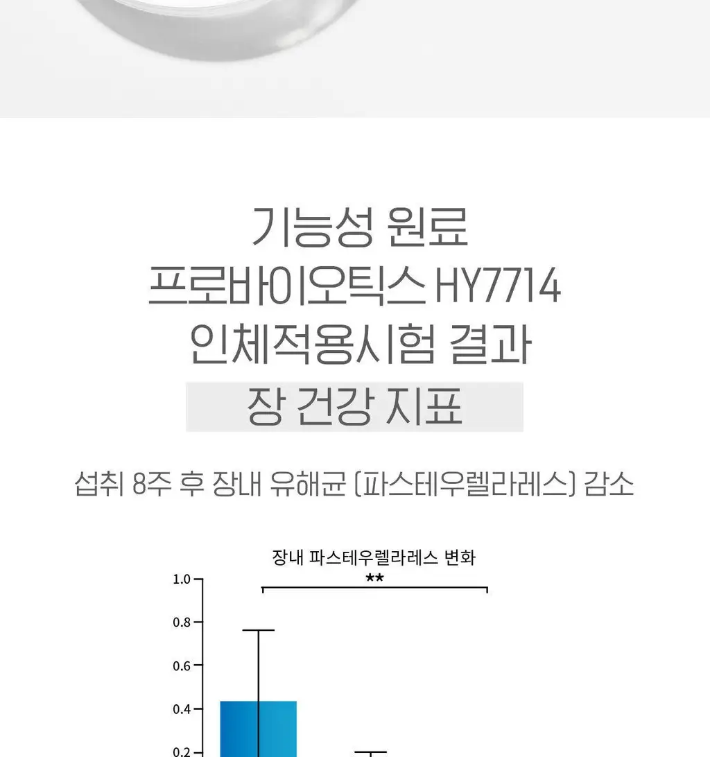 마스터바이옴 더블마스터 장앤스킨 피부유산균 1개월분 상세페이지 5