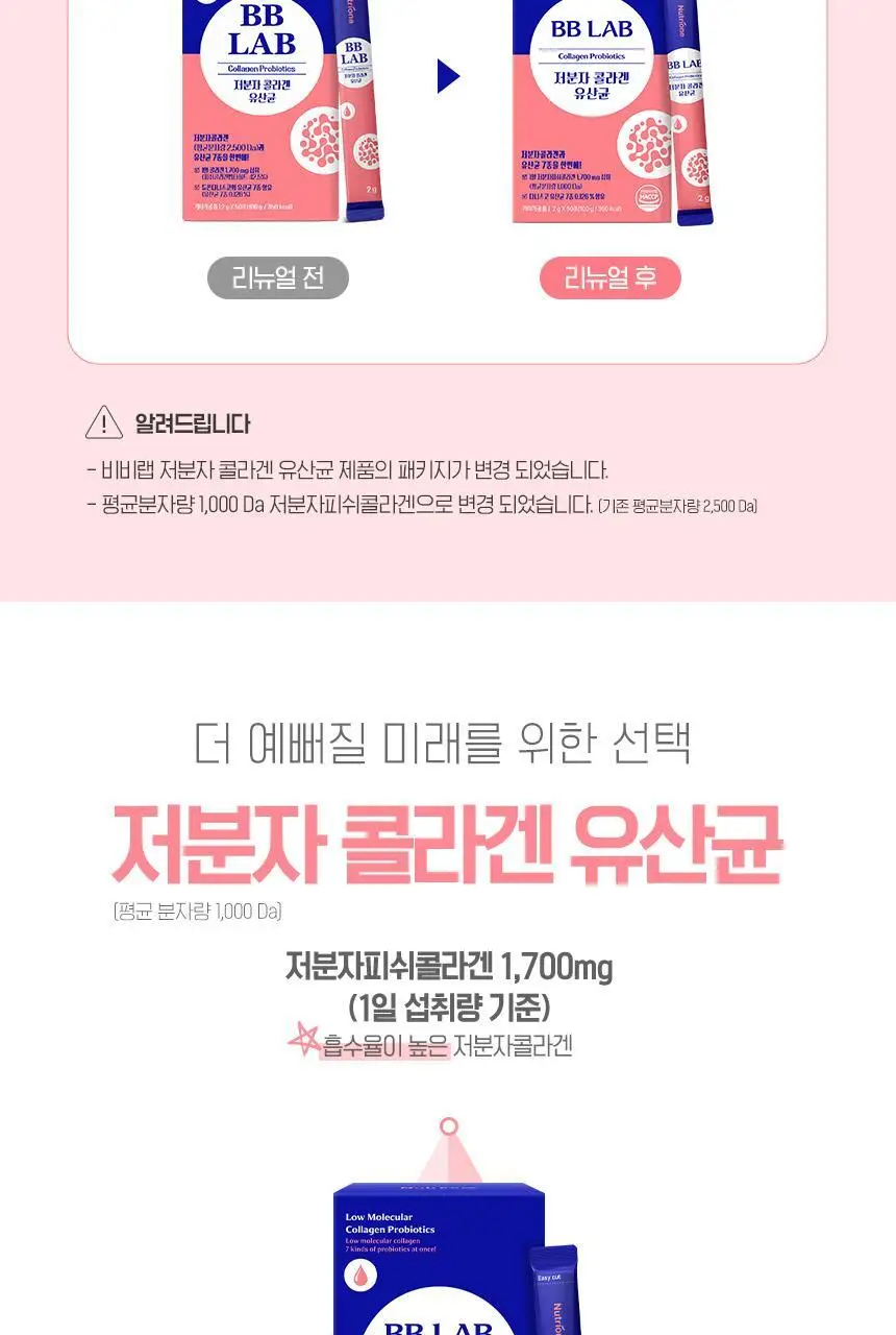비비랩 저분자콜라겐 유산균 50포 (25일분) 상세페이지 3