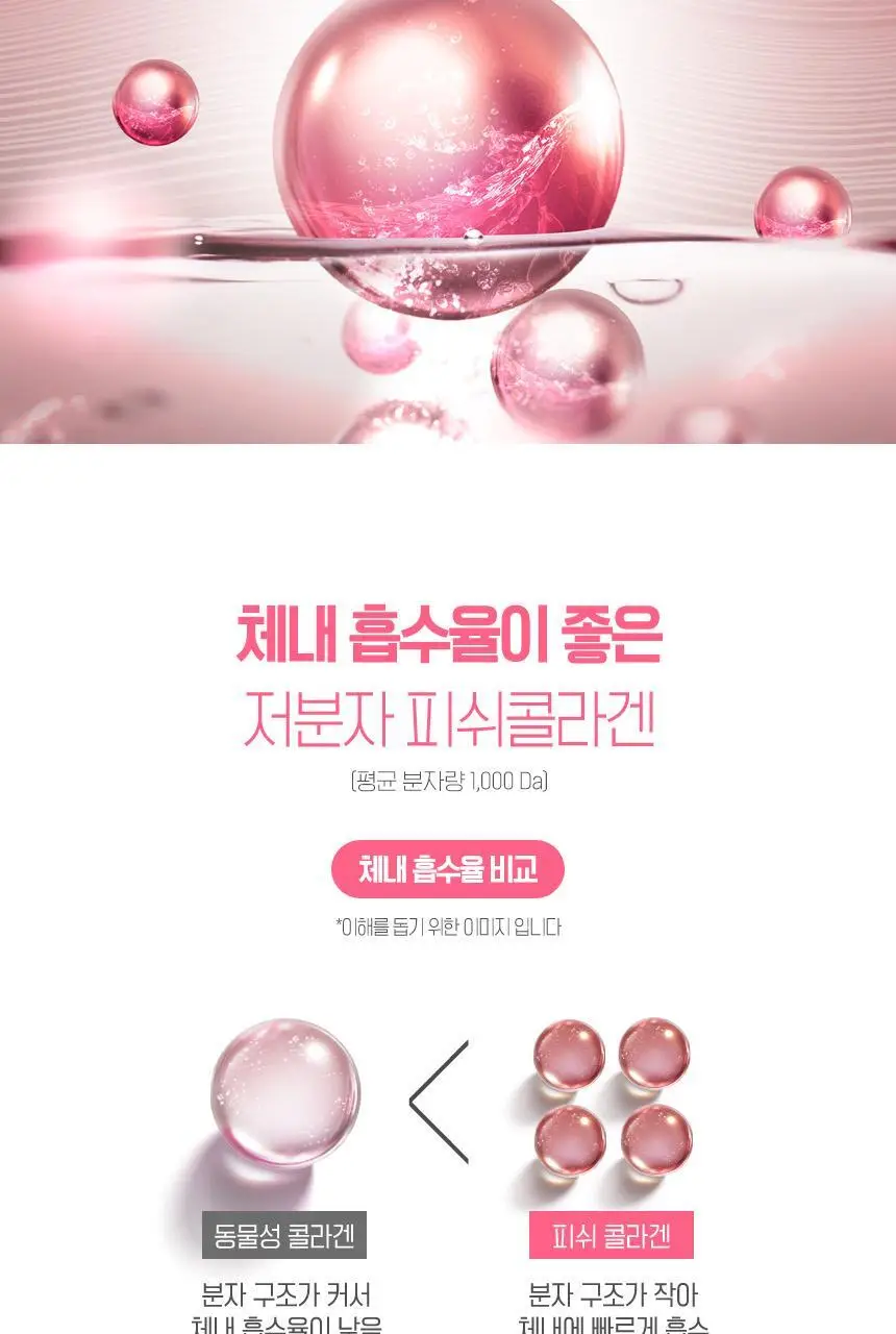 비비랩 저분자콜라겐 유산균 50포 (25일분) 상세페이지 6
