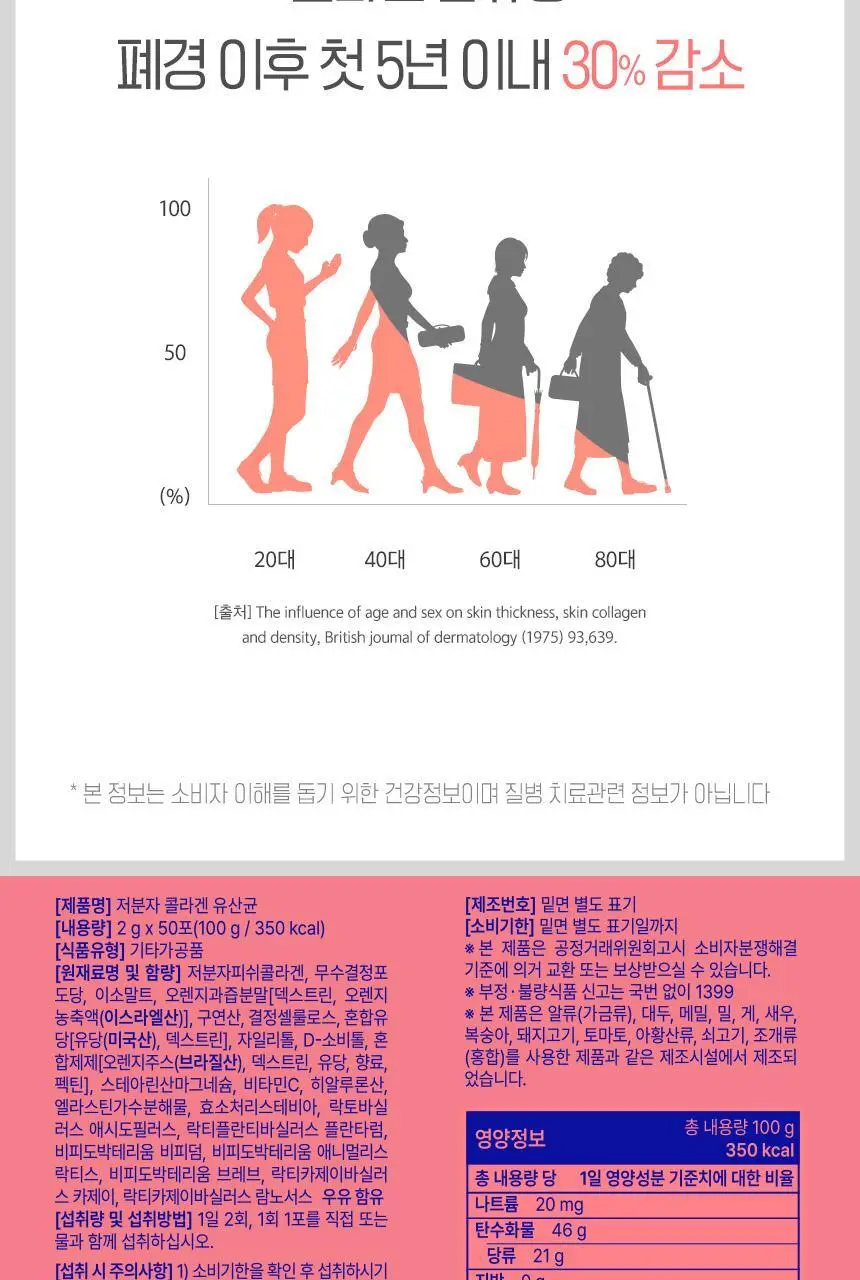 비비랩 저분자콜라겐 유산균 50포 (25일분) 상세페이지 9
