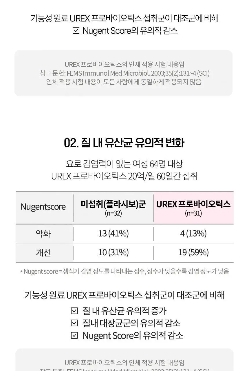 엘레나 UREX 프로바이오틱스 15캡슐 상세페이지 11
