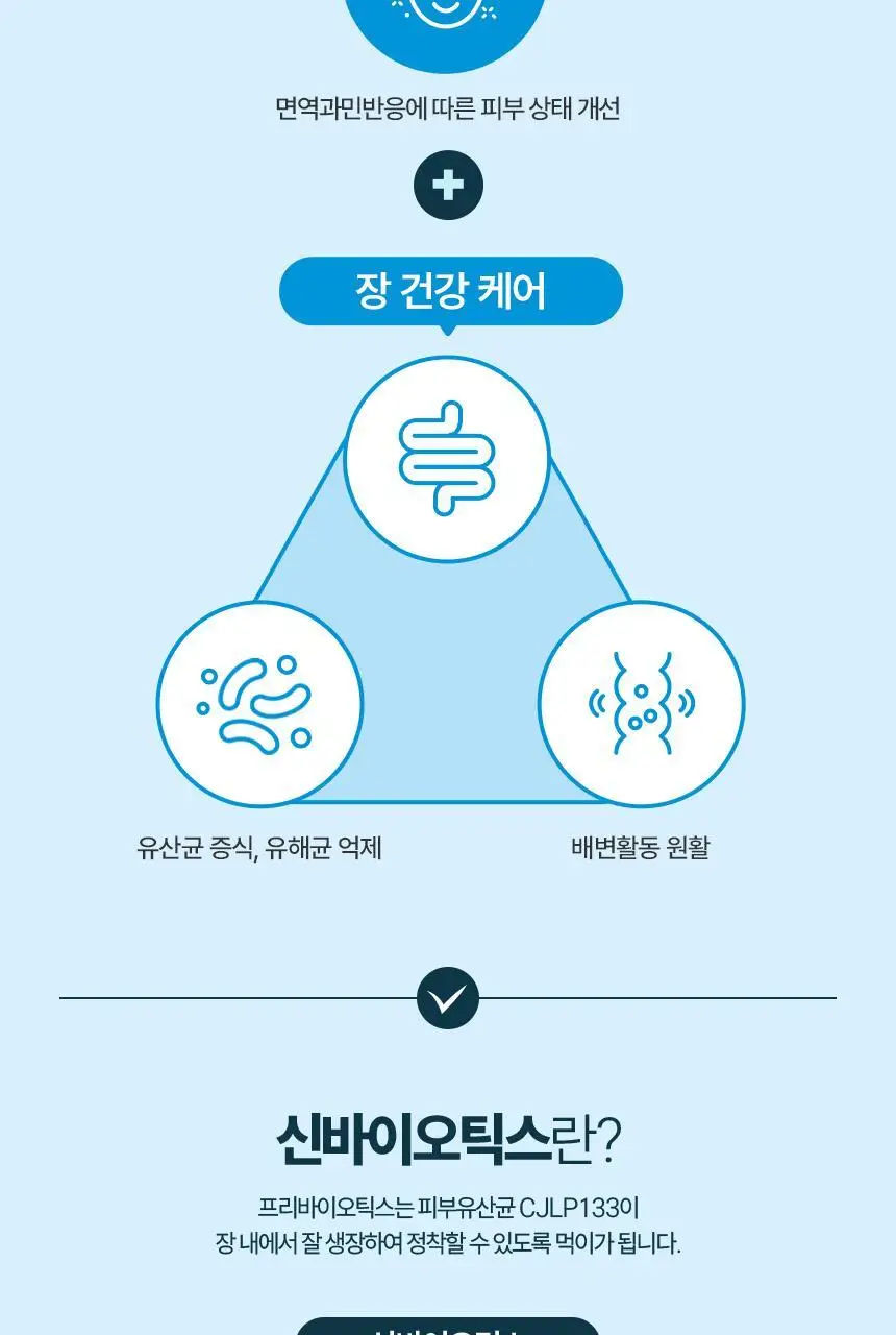 CJ 바이오코어 피부면역유산균 100억 30캡슐 (1개월분) 상세페이지 12
