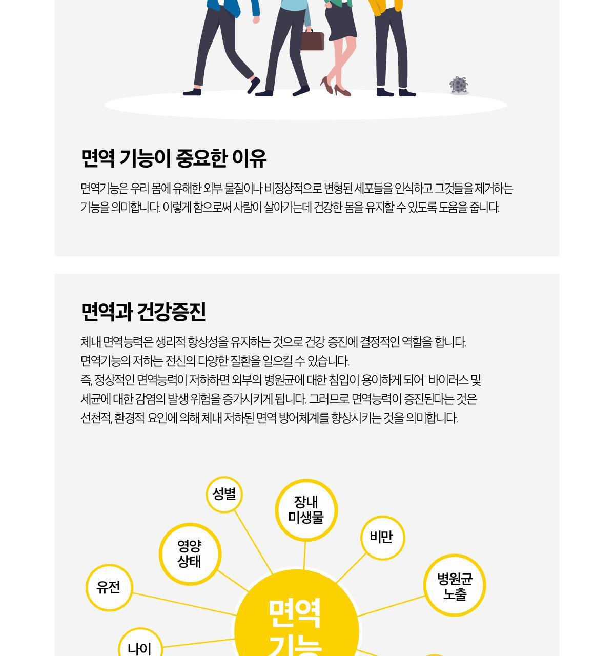 것시스 이뮨 프로 28캡슐 (28일분) / 면역 유산균, 면역&장케어 상세페이지 17