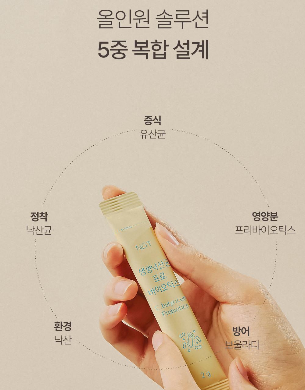 네츄럴굿띵스 생생낙산균 프로바이오틱스 7포 (7일분) 상세페이지 25
