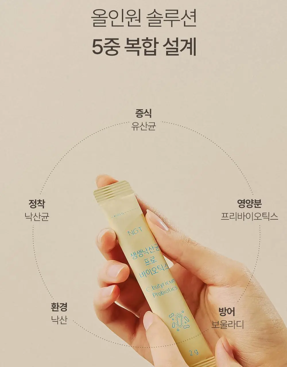 네츄럴굿띵스 생생낙산균 프로바이오틱스 7포 (7일분) 상세페이지 26