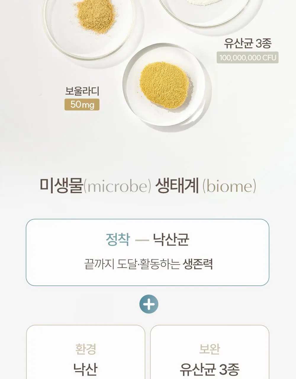네츄럴굿띵스 생생낙산균 프로바이오틱스 7포 (7일분) 상세페이지 44