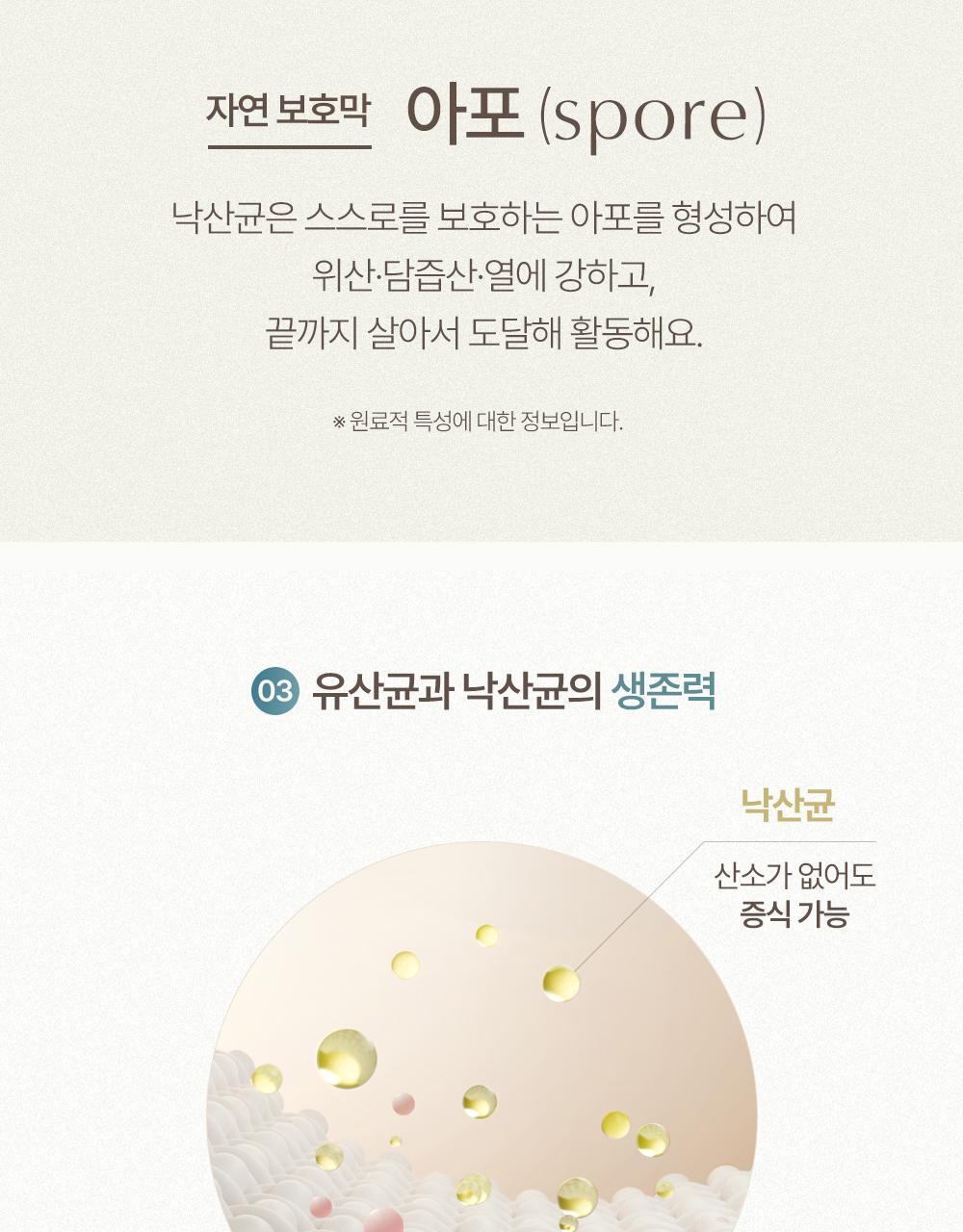 네츄럴굿띵스 생생낙산균 프로바이오틱스 7포 (7일분) 상세페이지 55