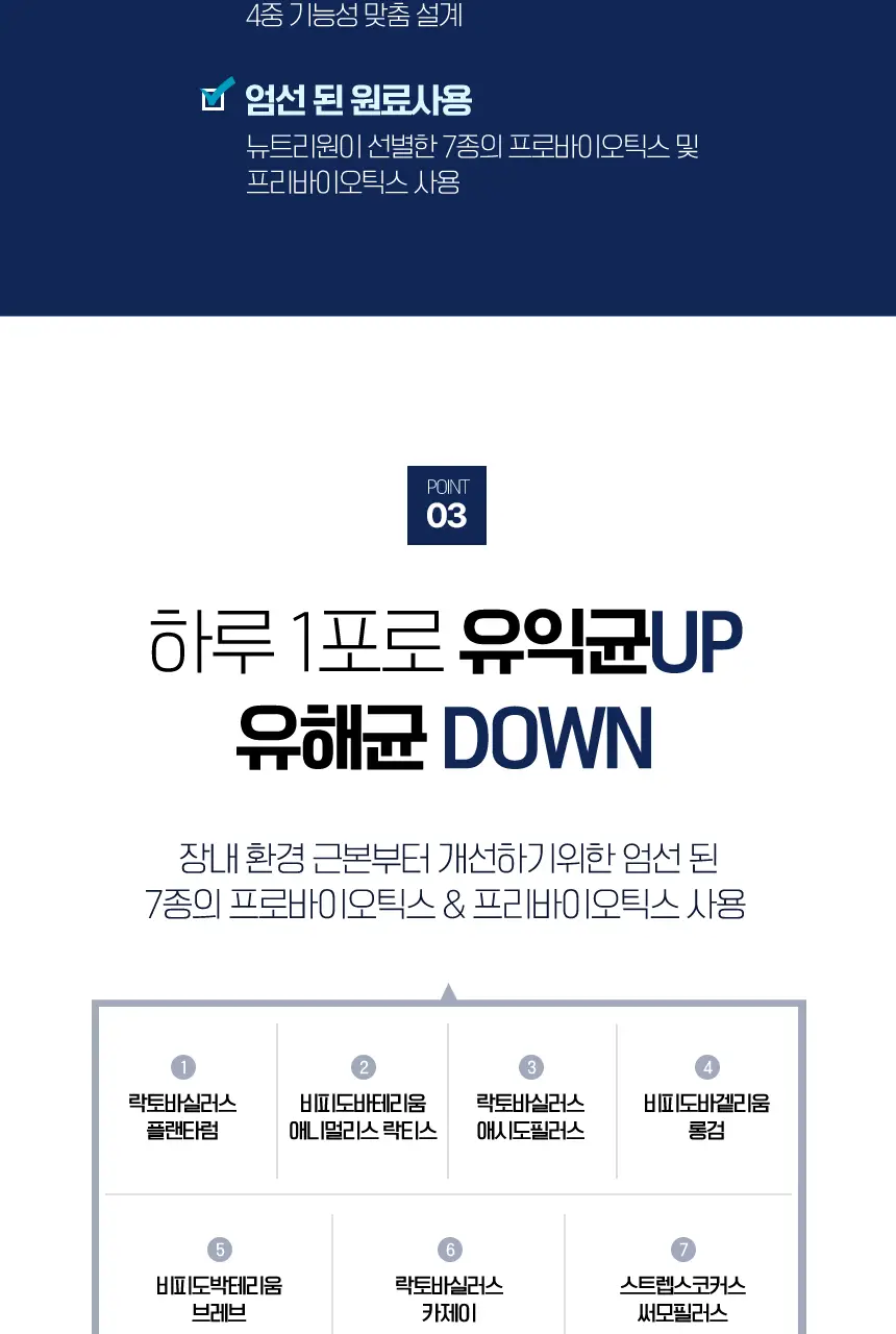 뉴트리원라이프 프로&프리바이오틱스 30포 (1개월분) 상세페이지 4