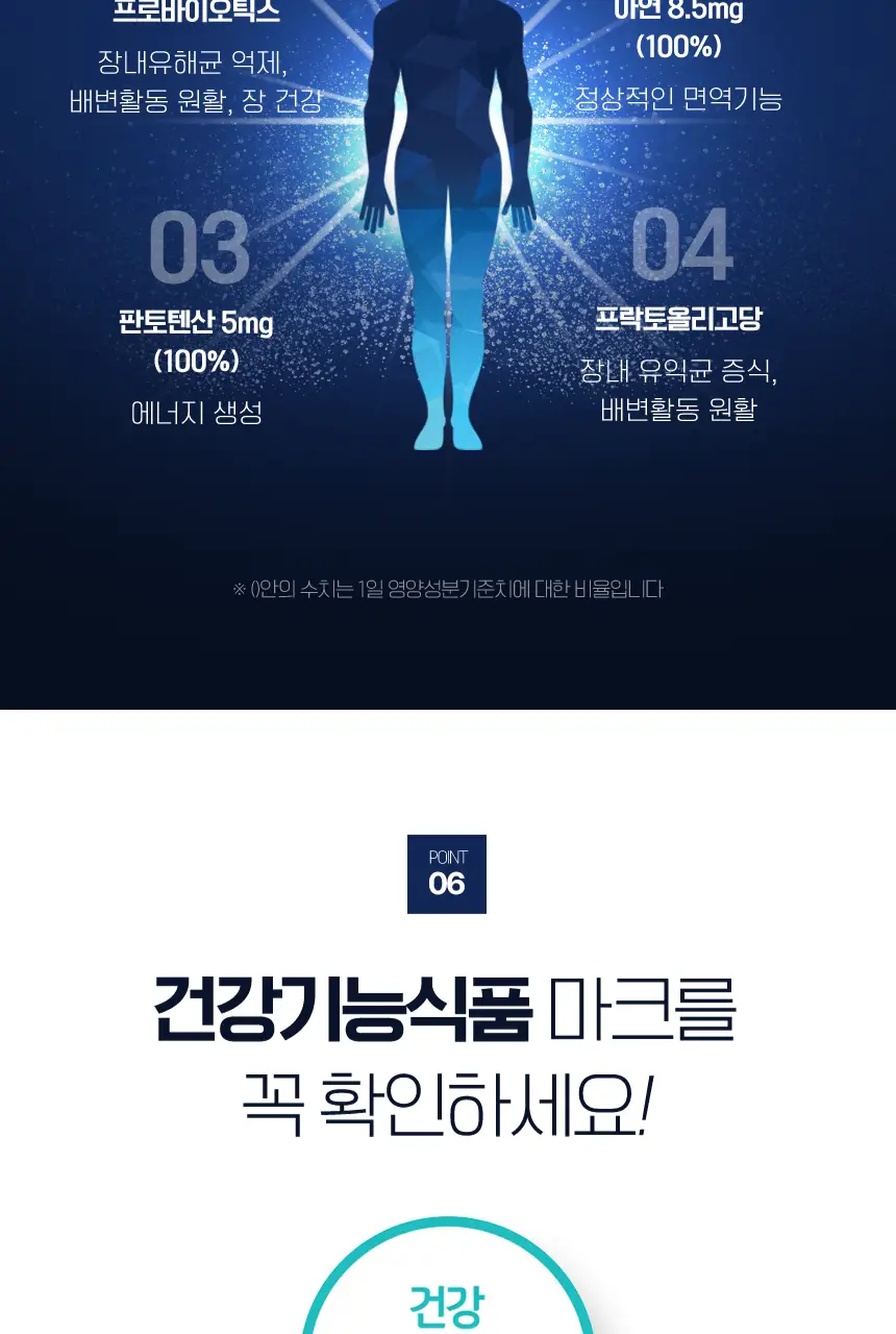뉴트리원라이프 프로&프리바이오틱스 30포 (1개월분) 상세페이지 7