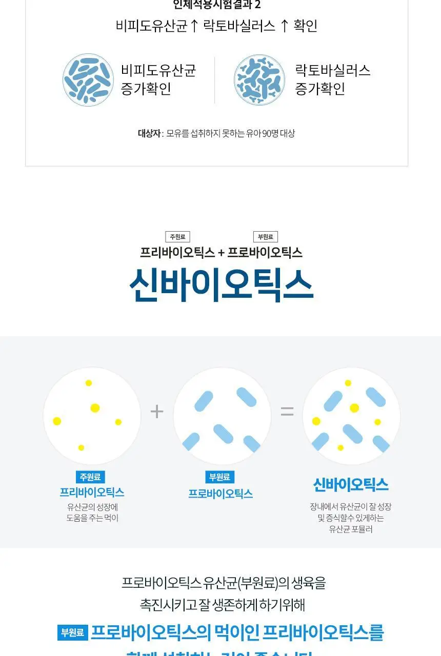 뉴트리원라이프 프리미엄 프리바이오틱스 30포 (1개월분) 상세페이지 5