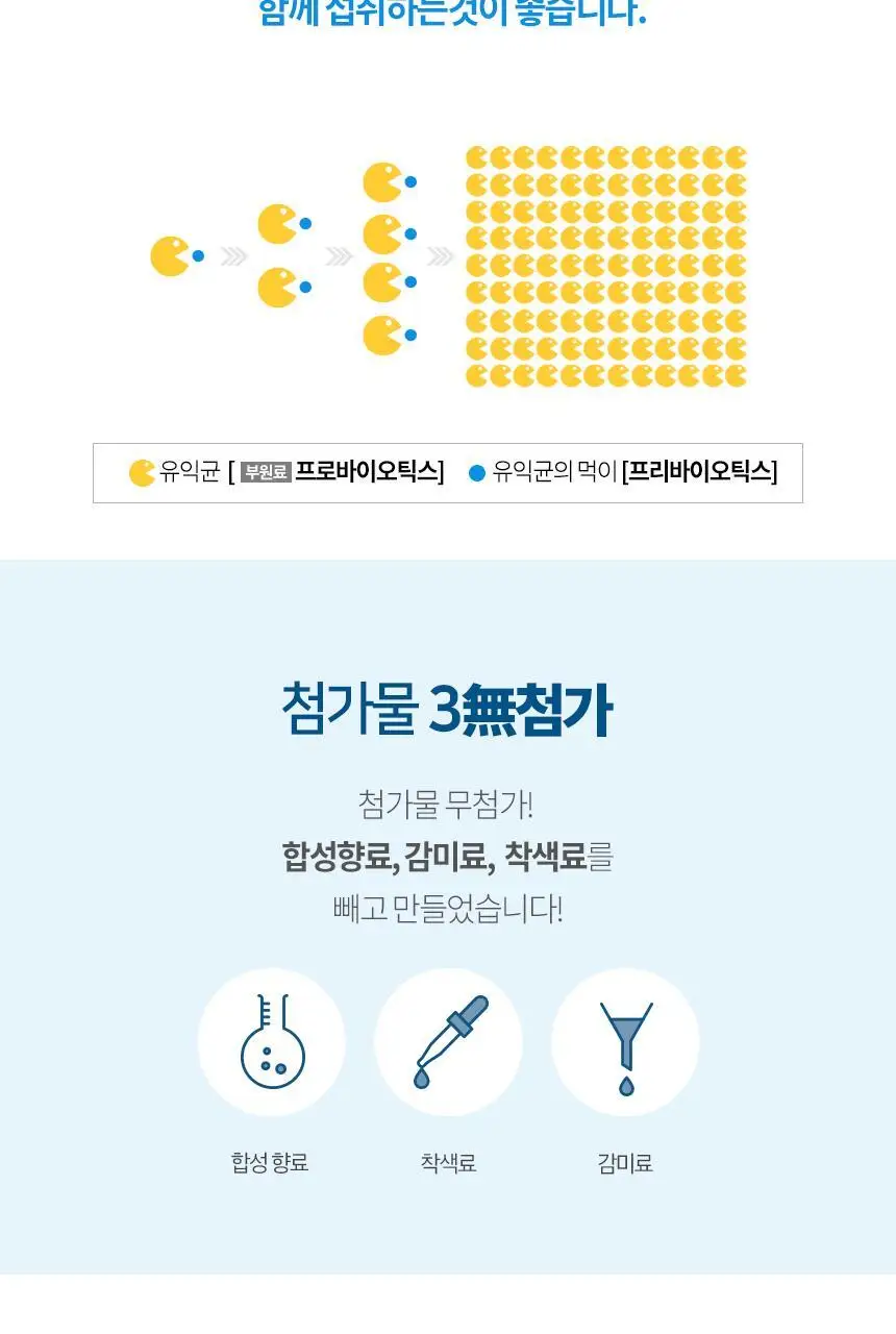 뉴트리원라이프 프리미엄 프리바이오틱스 30포 (1개월분) 상세페이지 6