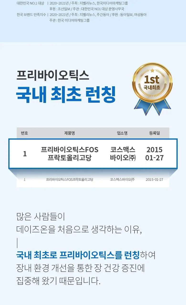 데이즈온 오한진 프리바이오틱스 FOS 트리플 30포 (1개월분) 상세페이지 11