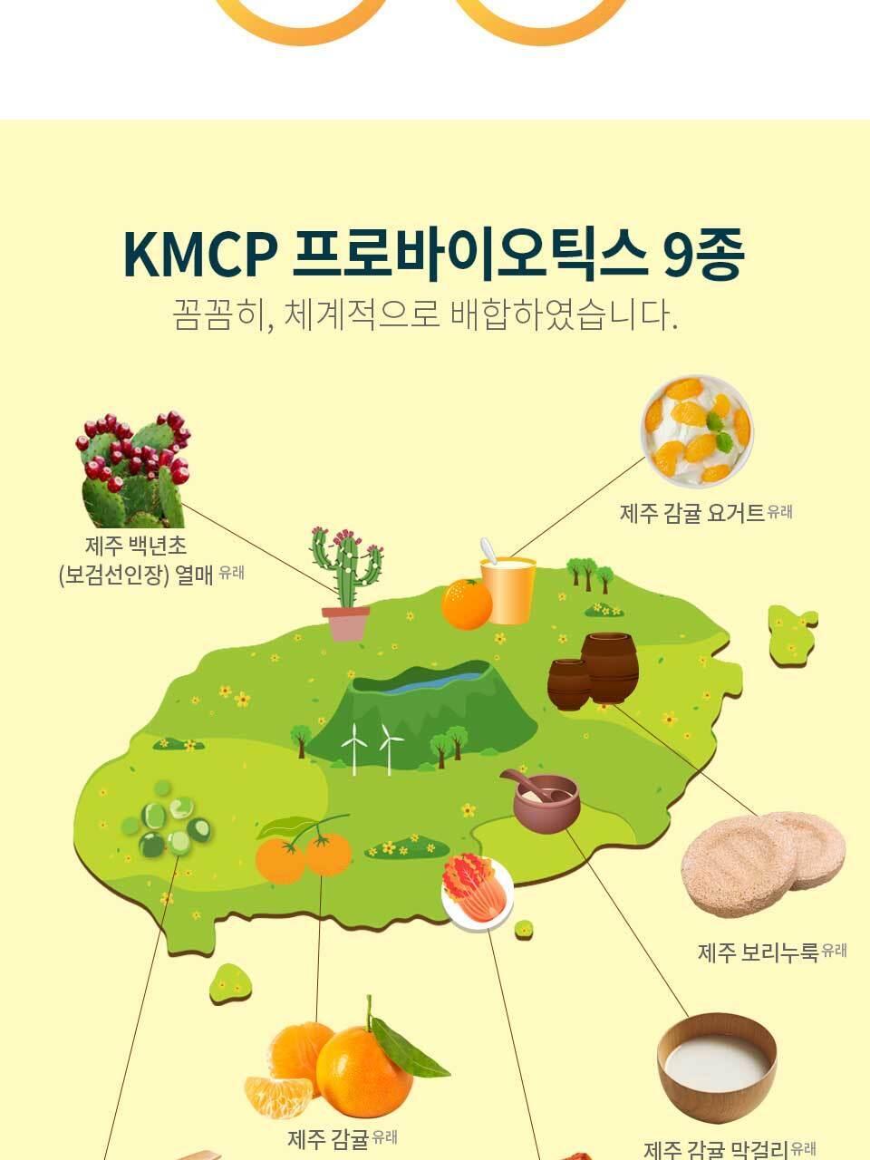락토톡 생유산균 +C 60포 (2개월분) 상세페이지 5