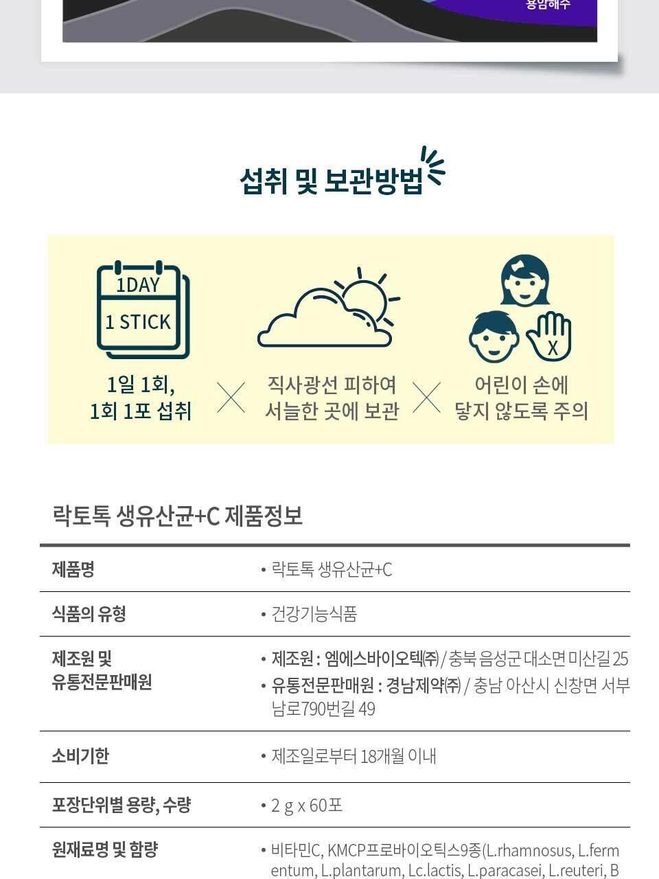 락토톡 생유산균 +C 60포 (2개월분) 상세페이지 39