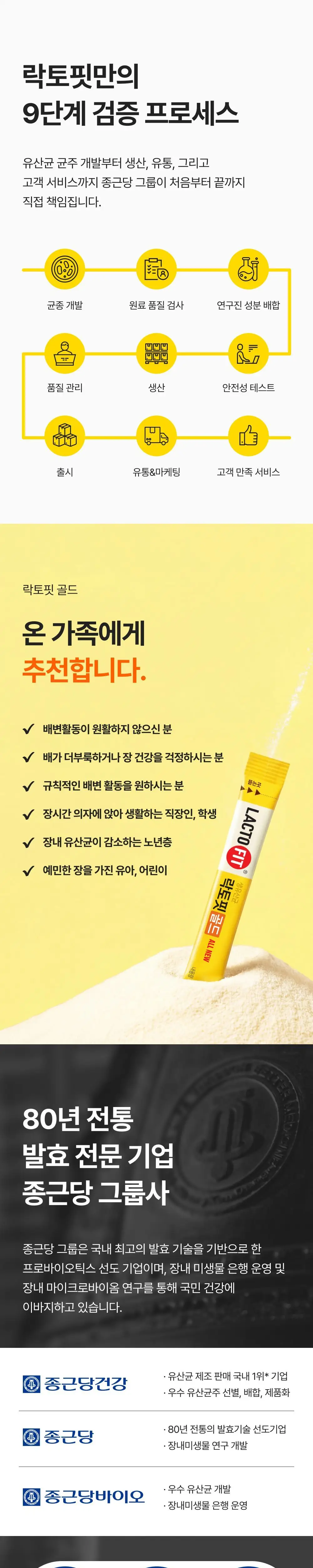 락토핏 골드 30포 (1개월분) 상세페이지 3