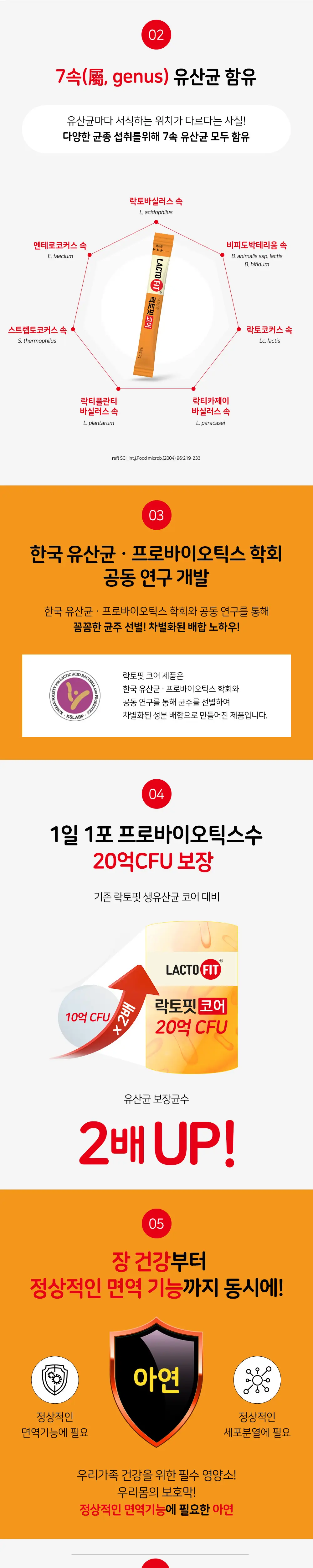 락토핏 코어 30포 (1개월분) 상세페이지 2
