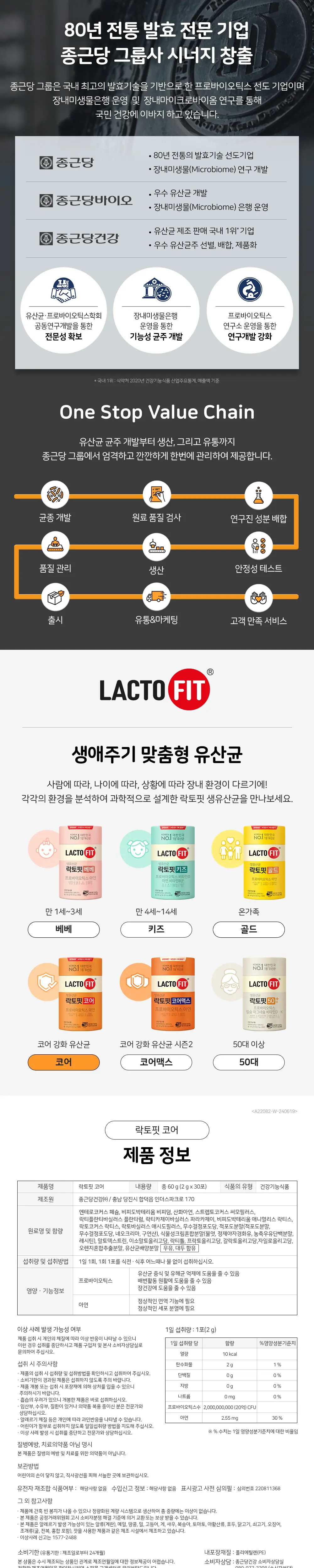 락토핏 코어 30포 (1개월분) 상세페이지 3