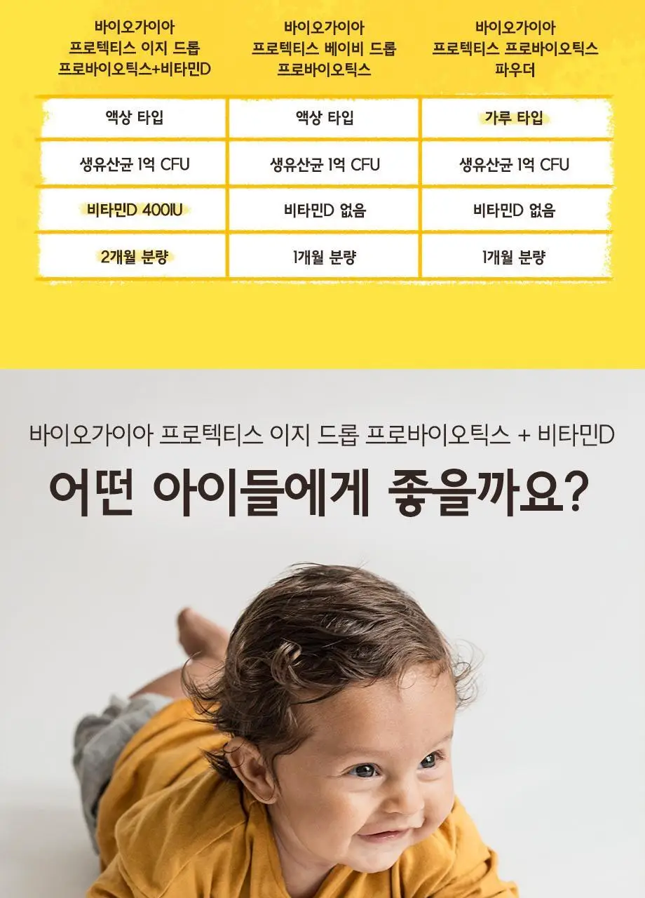 바이오가이아 프로텍티스 이지 드롭 프로바이오틱스+비타민D 10ml (2개월분) 상세페이지 26