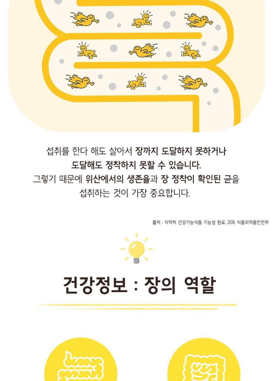 바이오가이아 프로텍티스 이지 드롭 프로바이오틱스+비타민D 10ml (2개월분) 상세페이지 43