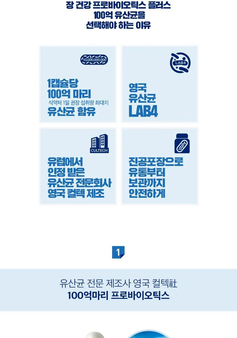 블랙모어스 장 건강 프로바이오틱스 플러스 100억 유산균 30캡슐+30캡슐 (2개월분) 상세페이지 2