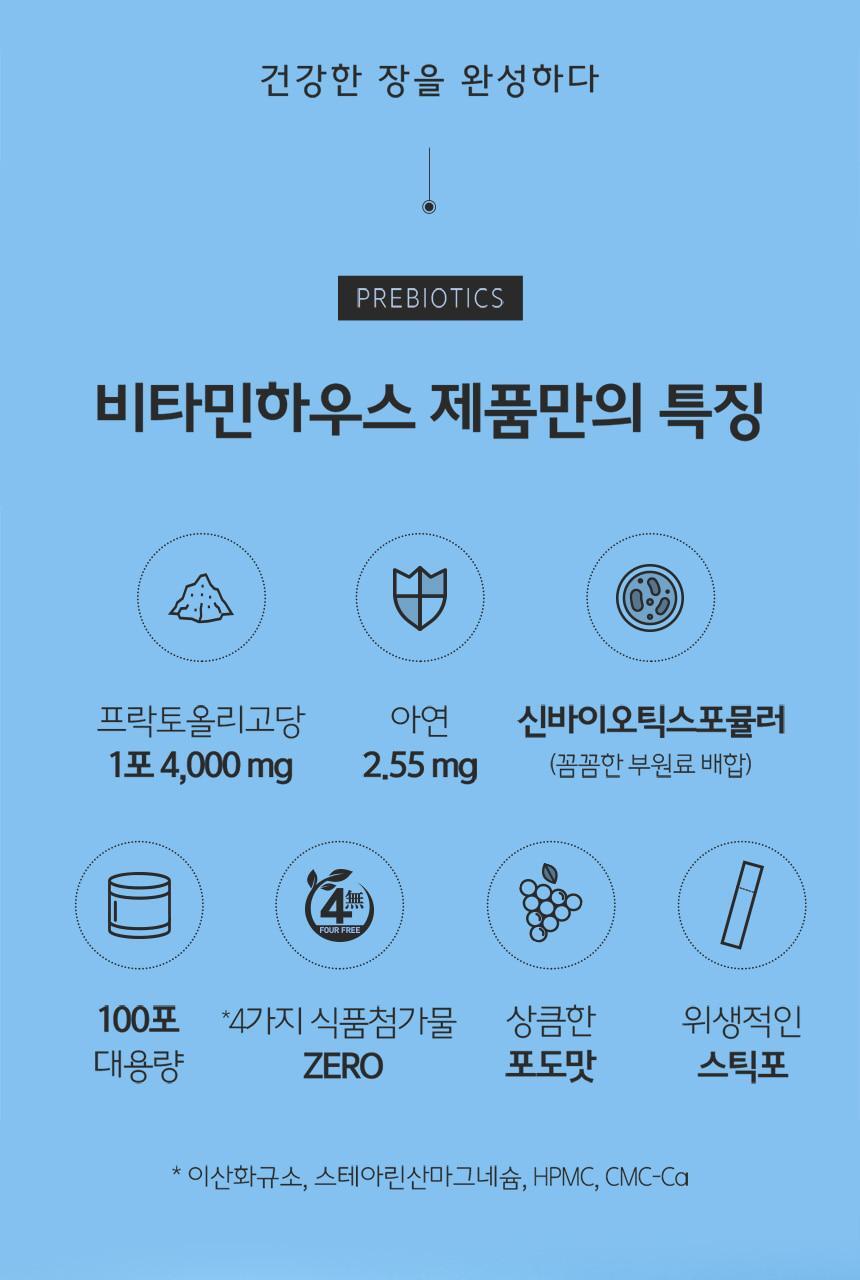 비타민하우스 더블솔루션 (프리바이오틱스 100포+낙산균 프로바이오틱스 솔루션4 30포) 상세페이지 11