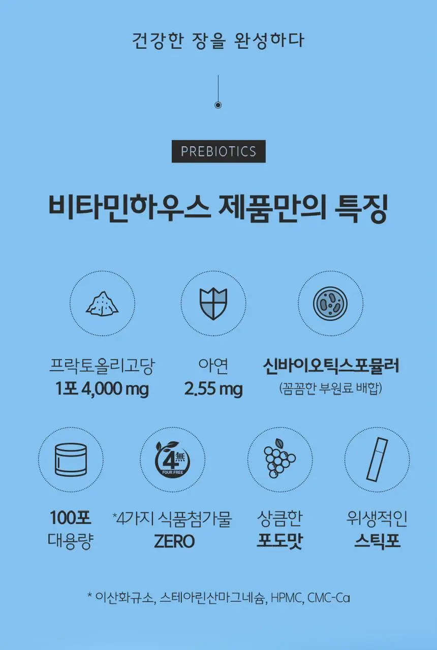 비타민하우스 더블솔루션 (프리바이오틱스 100포+낙산균 프로바이오틱스 솔루션4 30포) 상세페이지 12