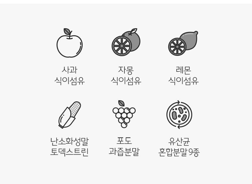 비타민하우스 더블솔루션 (프리바이오틱스 100포+낙산균 프로바이오틱스 솔루션4 30포) 상세페이지 33