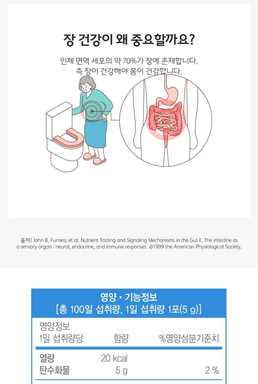 비타민하우스 더블솔루션 (프리바이오틱스 100포+낙산균 프로바이오틱스 솔루션4 30포) 상세페이지 52