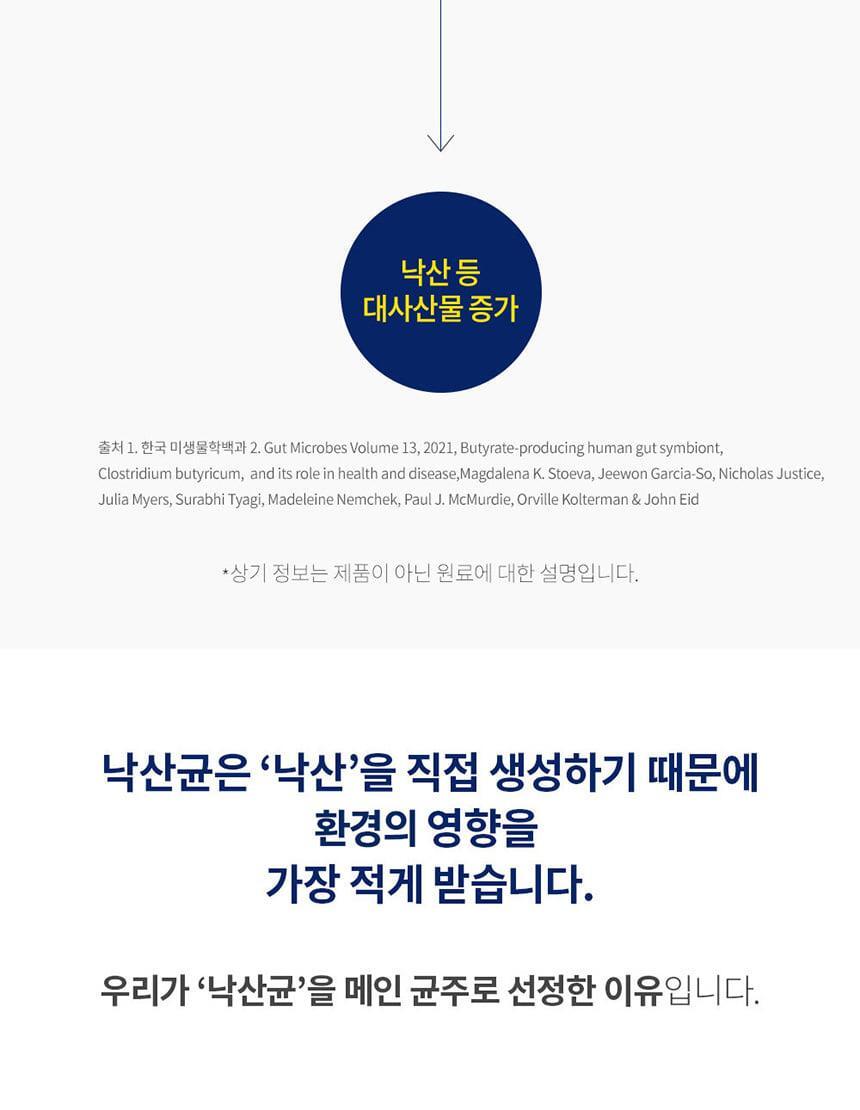 비타민하우스 더블솔루션 (프리바이오틱스 100포+낙산균 프로바이오틱스 솔루션4 30포) 상세페이지 75