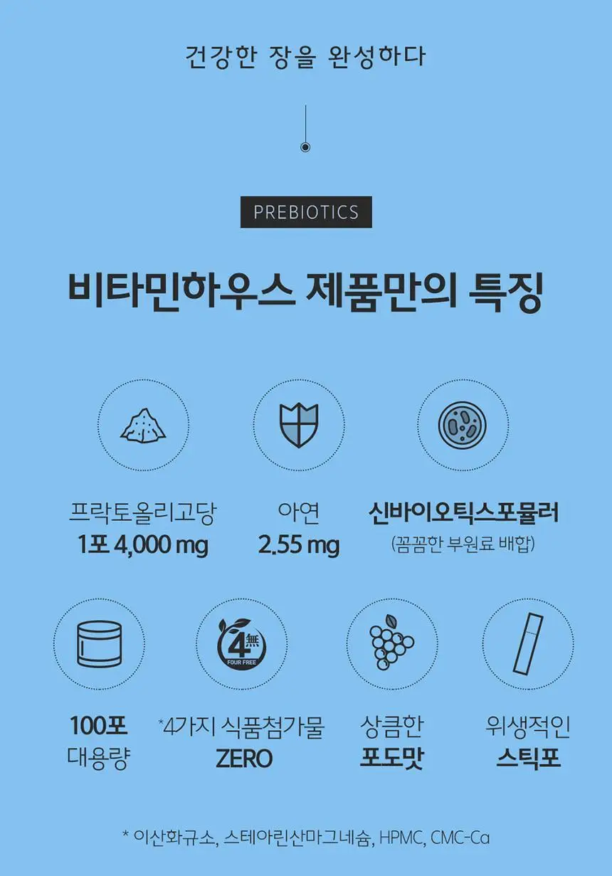 비타민하우스 프리바이오틱스 100포 (100일분) 상세페이지 4