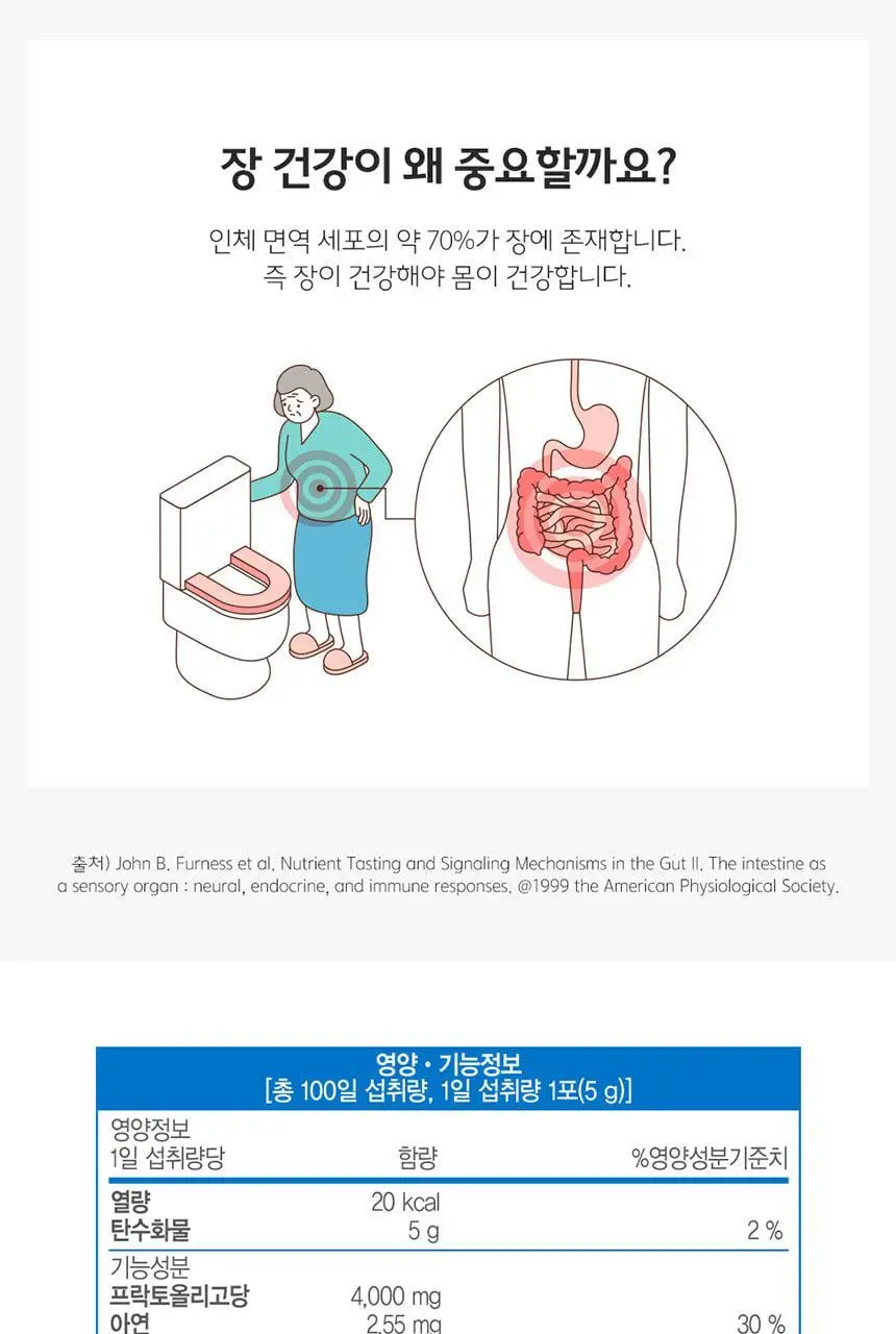 비타민하우스 프리바이오틱스 100포 (100일분) 상세페이지 21